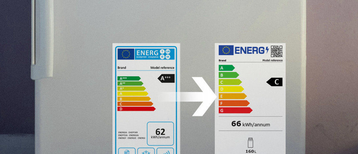  Het energielabel in een nieuw jasje