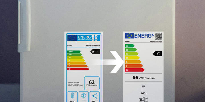 Het energielabel in een nieuw jasje